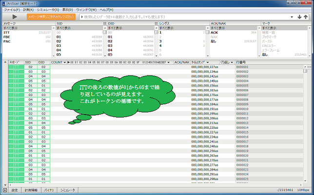 トークンの表示例